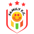 Familyfootballcoach ltd Logo